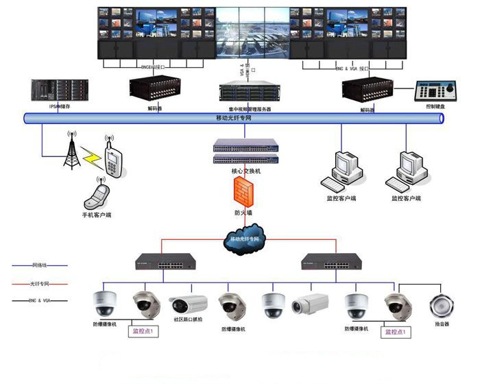 成都(dōu)拼接屏